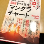 彷徨える漆職人 マンダラチャートに心動かされる